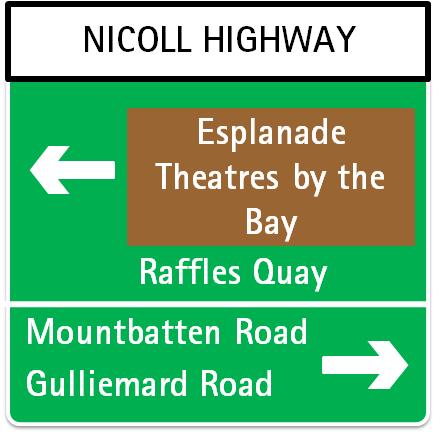 On approach to a junction (top white plate indicates name of the road crossed at the junction)